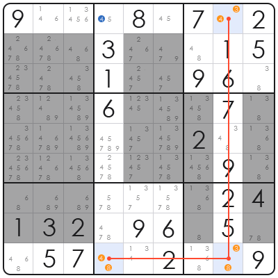 is sudoku hard